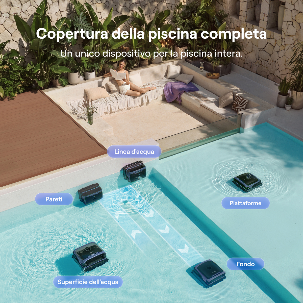 Beatbot Sora P7 pulizia completa: fondo, pareti, linea d'acqua, superficie e piattaforme